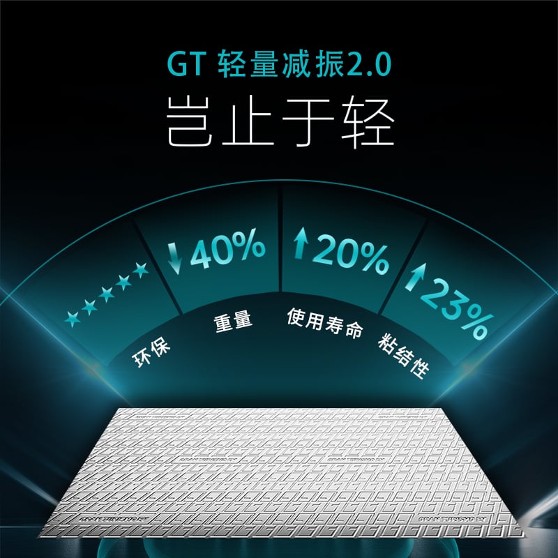 GRAN TURISMO旅行者
轻量化减振垫EV2.0