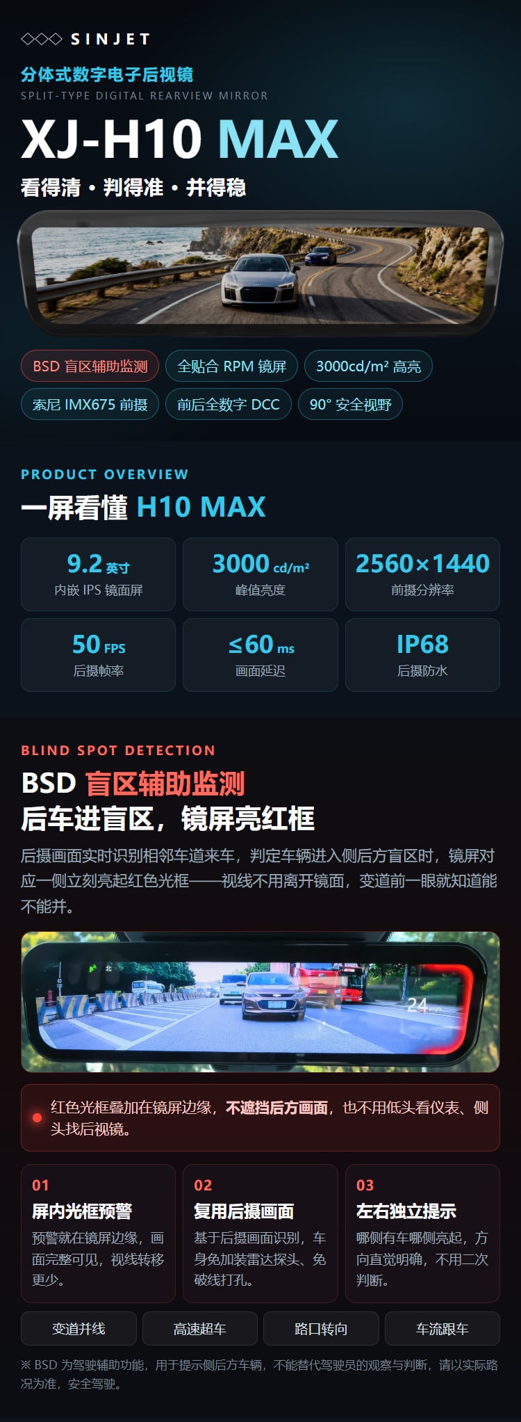 H10 Max 数字电子后视镜(9.2英寸 全贴合2K数字流媒体后视镜) 详情图