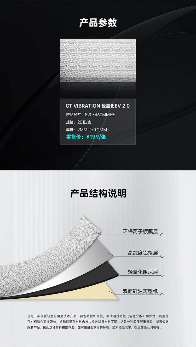 GRAN TURISMO旅行者
轻量化减振垫EV2.0 详情图