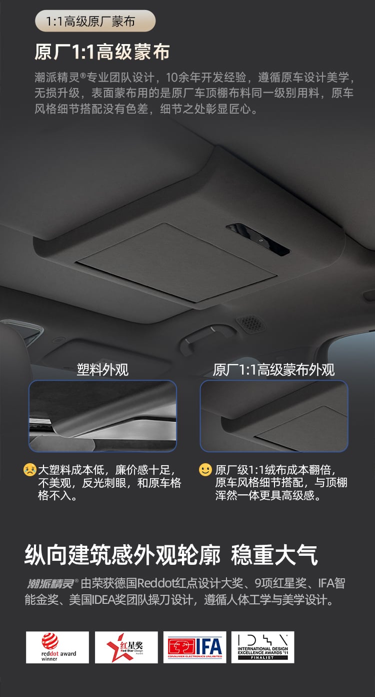 腾势N8L专用吸顶电视 详情图