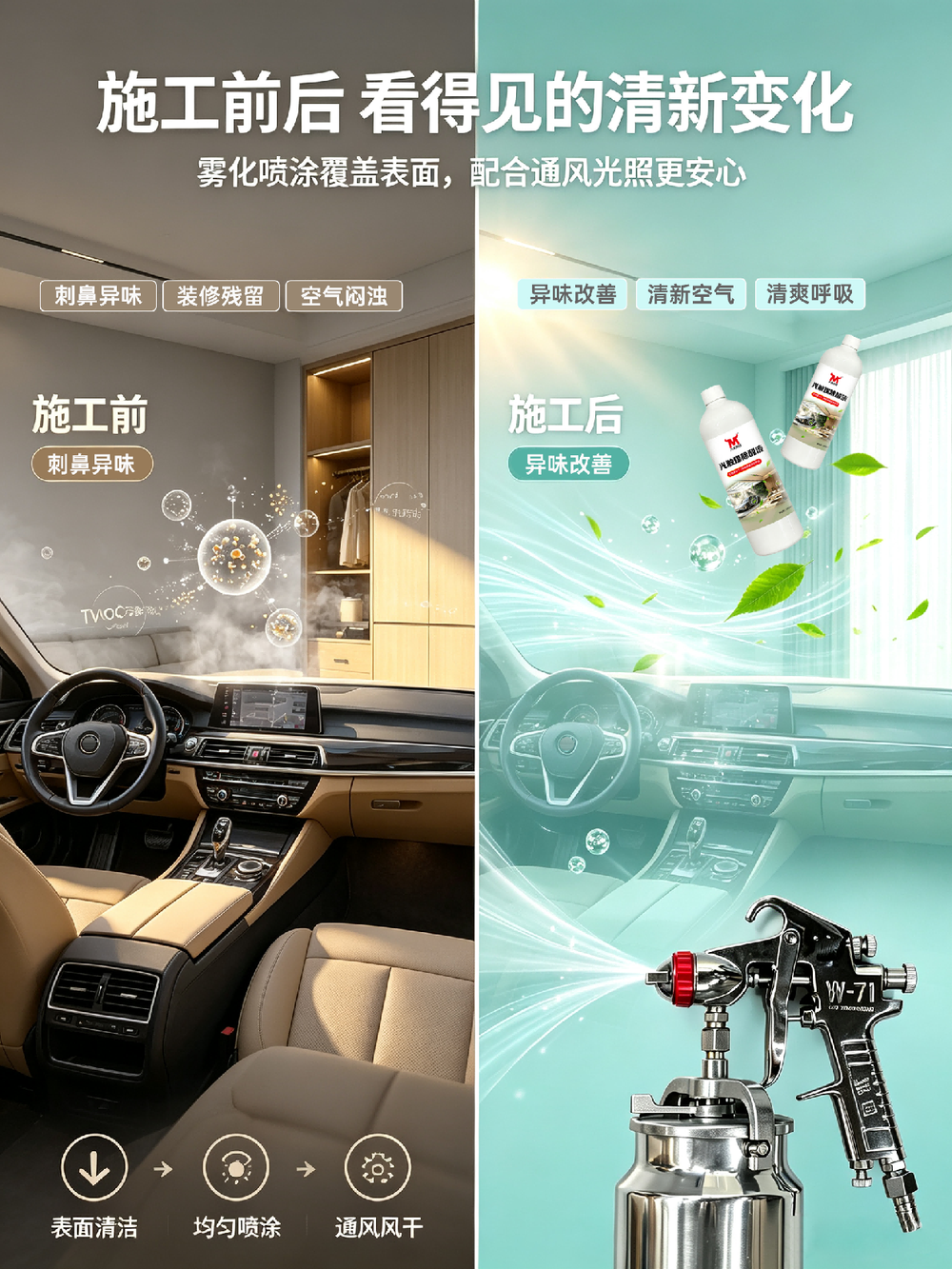 大麦静音光触媒除醛液 详情图