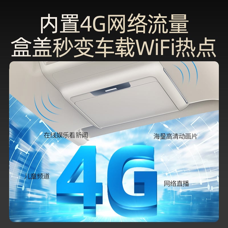 赛那/格瑞维亚专用吸顶电视