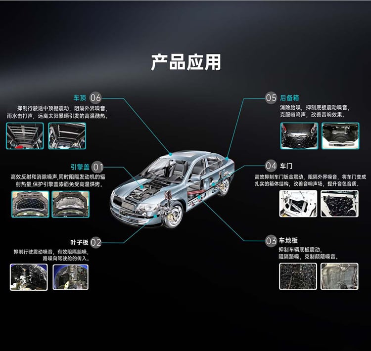GRAN TURISMO旅行者
轻量化减振垫EV2.0 详情图