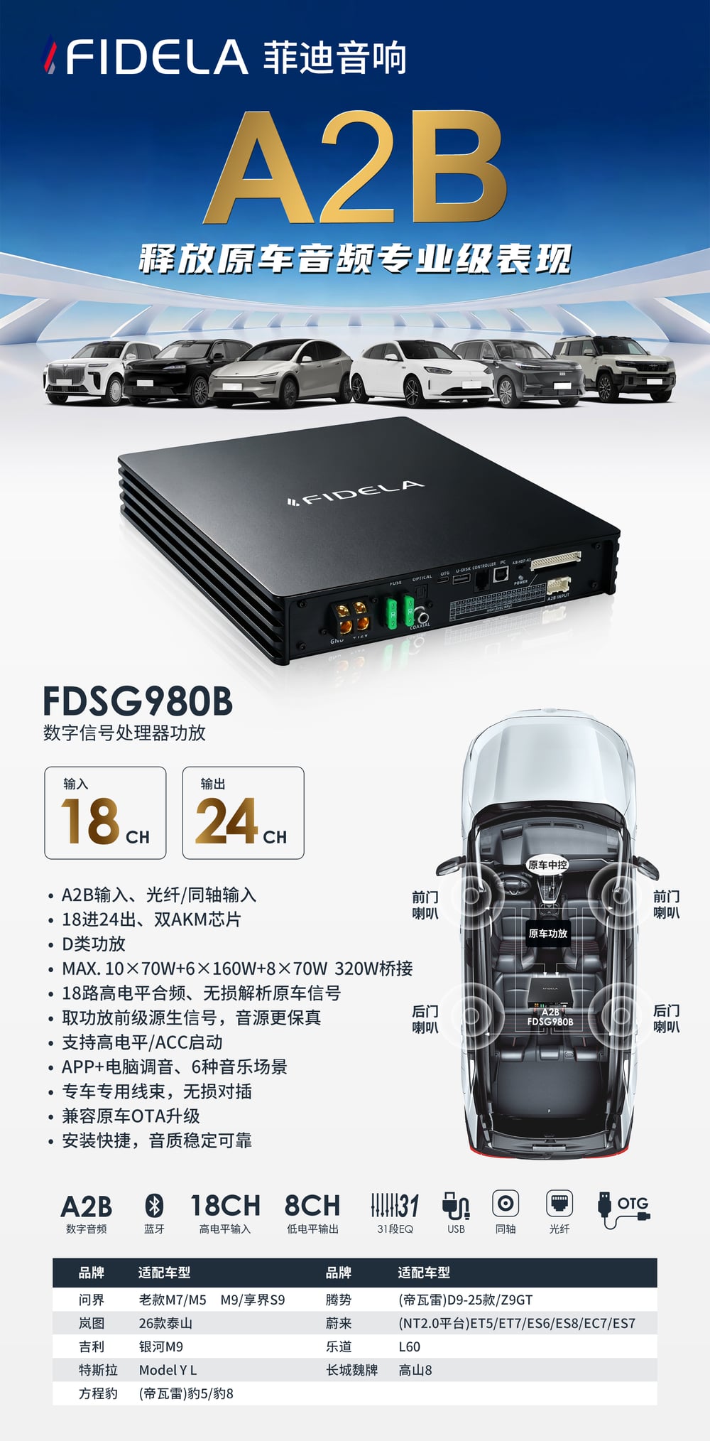 18进24出 A2B 详情图