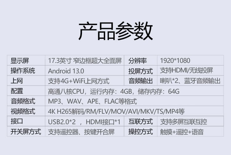 问界M8专用吸顶电视 详情图